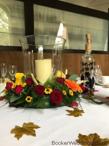 <br />
<b>Warning</b>:  Undefined variable $ImageTitle in <b>D:\Sites\4. Production\Booker Weddings\Views\Blog\BlogListing.php</b> on line <b>11</b><br />
